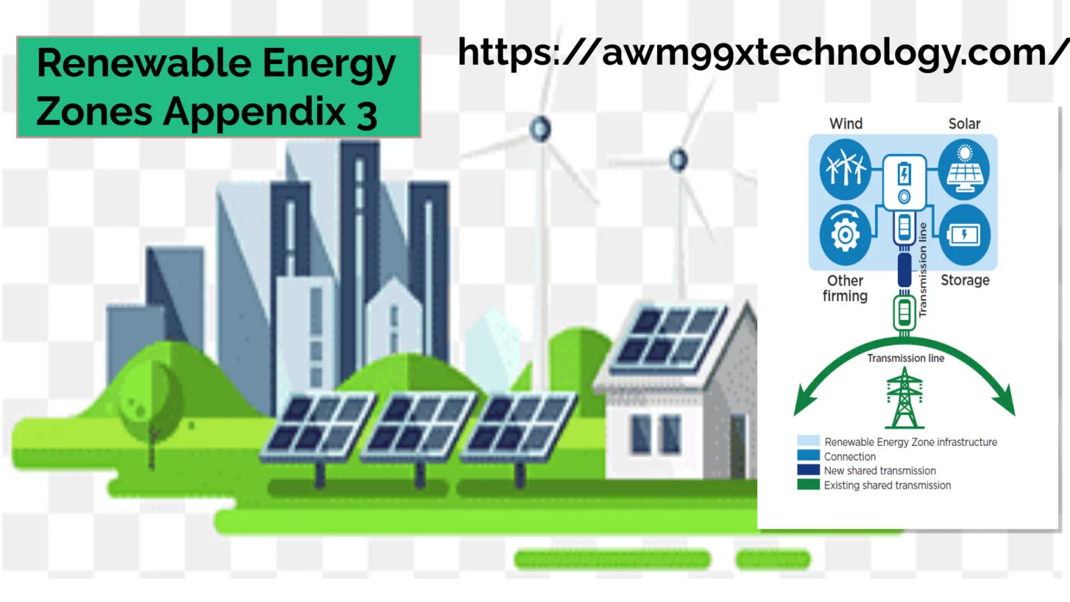 renewable energy zones appendix 3